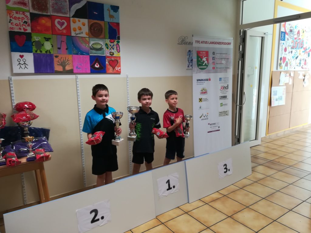 Edmund Feigl Gedenkturnier: Sieg für Daniel Gschanes